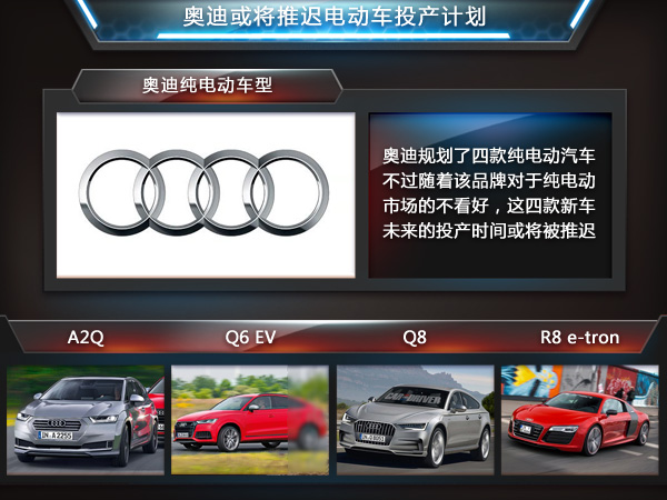 奧迪：執(zhí)迷不悟看衰電動(dòng)車(chē)市場(chǎng) 4款新車(chē)或推遲投產(chǎn)