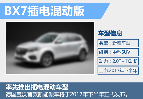 德國寶沃將推“電動”SUV 電池續航里程達250公里 德國寶沃將推“電動”SUV 電池續航里程達250公里