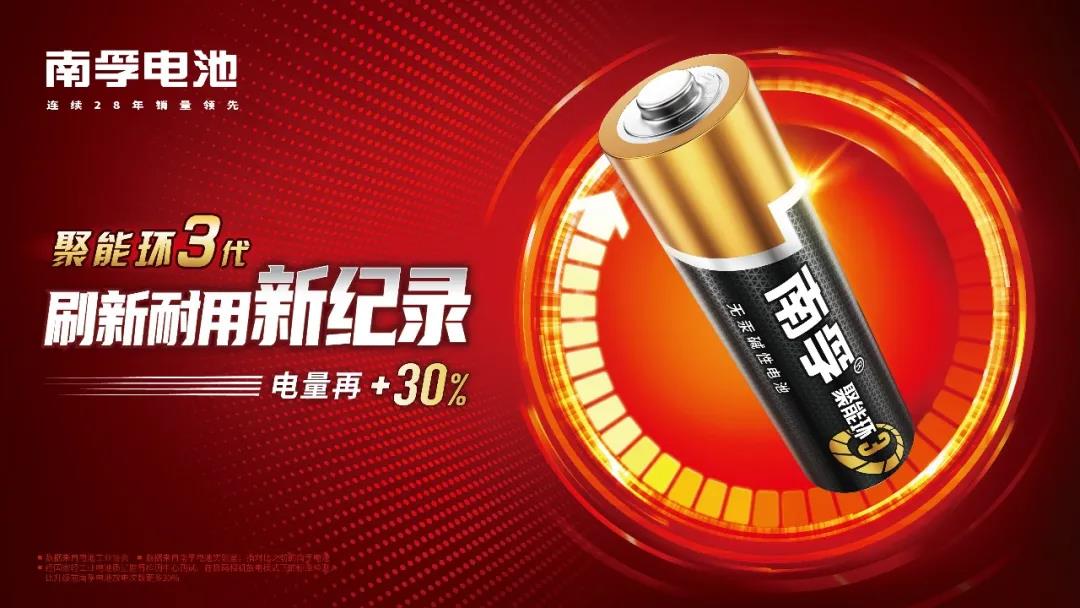 安德利華麗轉身前景不明 鼎暉狂賺 南孚電池整體估值飆升百億