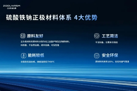 眾鈉能源10億鈉電池項目迎新動態：向戰略客戶交付正極材料