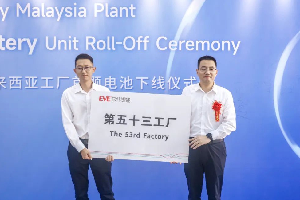 年產6.8億只圓柱電池！億緯鋰能首個海外工廠投運