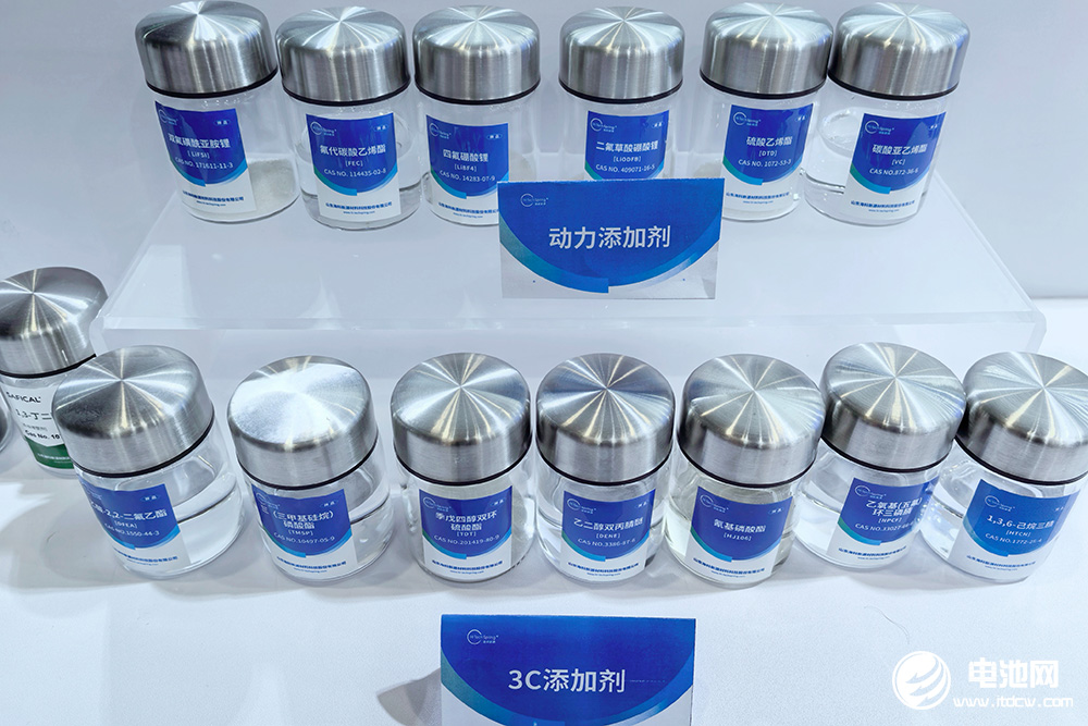 海科新源展品