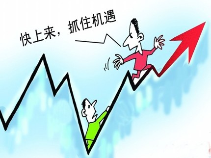 新能源利好政策密集出臺(tái) 鋰電池概念快速上漲