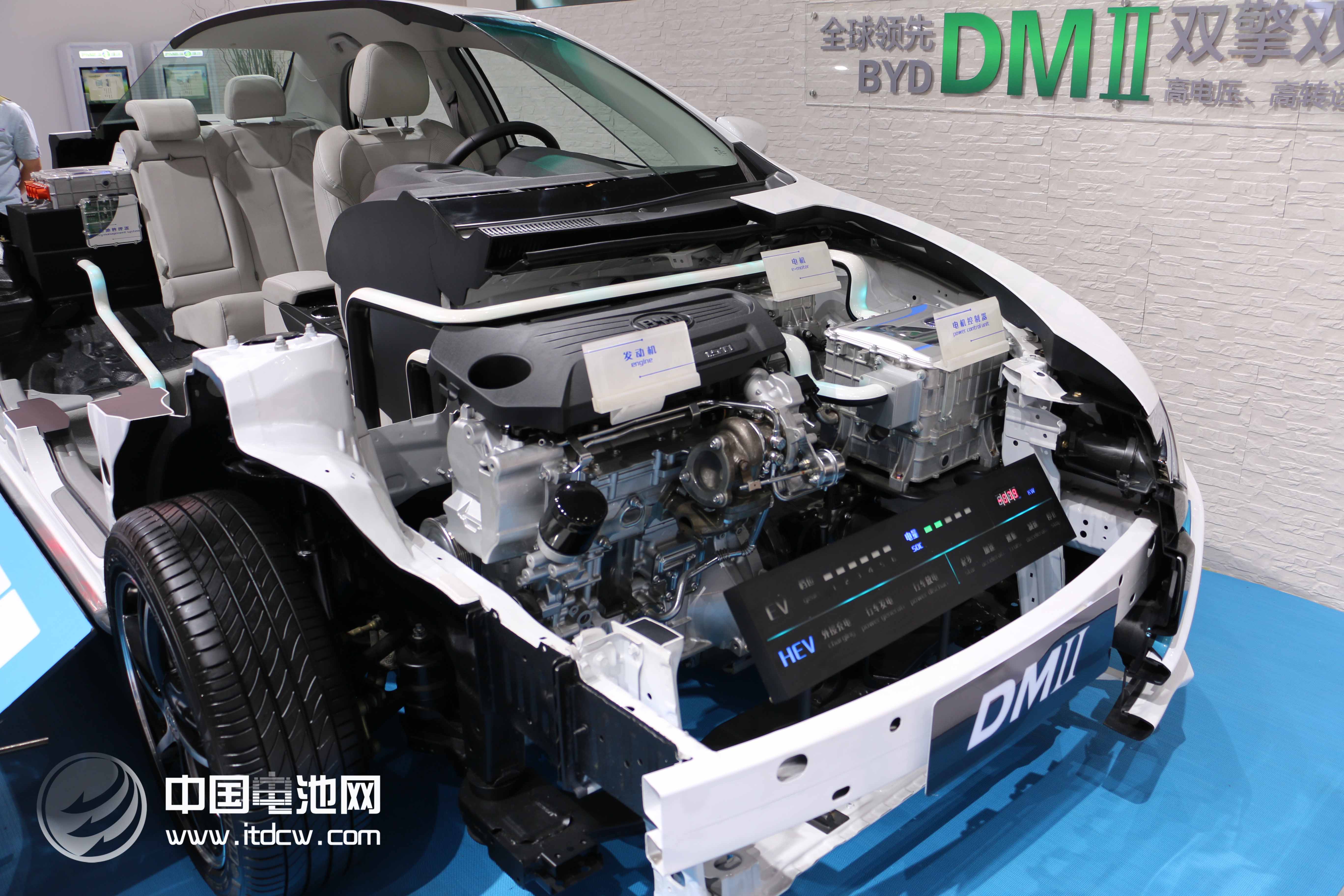 新能源汽車的春天有多遠？產業從導入期進入成長期