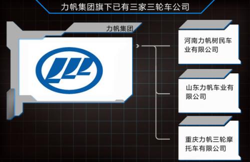 力帆股份22億元河南新能源電動車基地投產 年產值50億