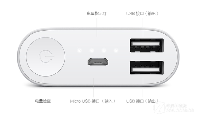 春季續(xù)航攻略 大容量實用移動電源火爆看 