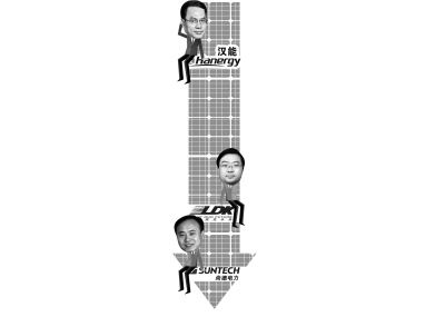 光伏行業(yè)再現(xiàn)財富過山車  漢能再遭香港證監(jiān)會調(diào)查