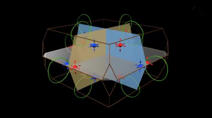 中國(guó)科學(xué)家發(fā)現(xiàn)外爾費(fèi)米子 可用于手機(jī)電池