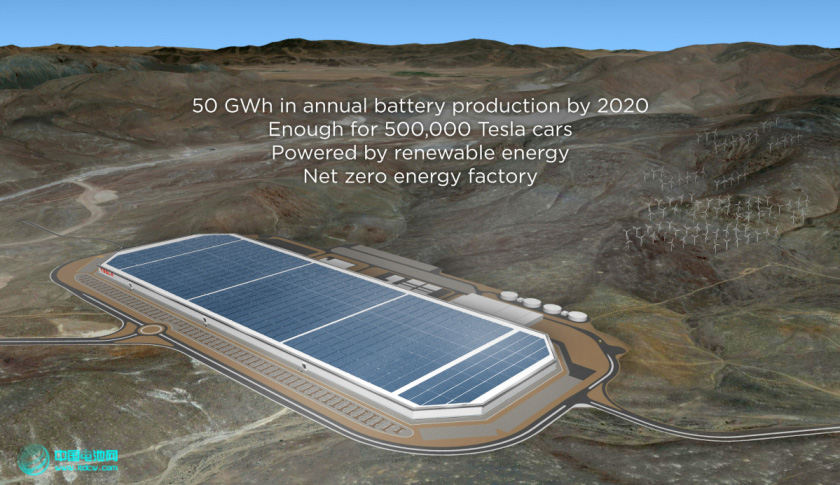 特斯拉與松下將合建超級鋰電池廠 大幅降低電池成本 特斯拉與松下將合建超級鋰電池廠 大幅降低電池成本