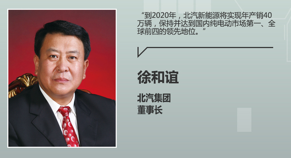 北汽新能源布局4家工廠 沖擊40萬(wàn)輛目標(biāo)