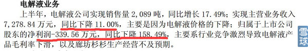 杉杉股份 杉杉股份