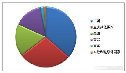 鈷價(jià).jpg