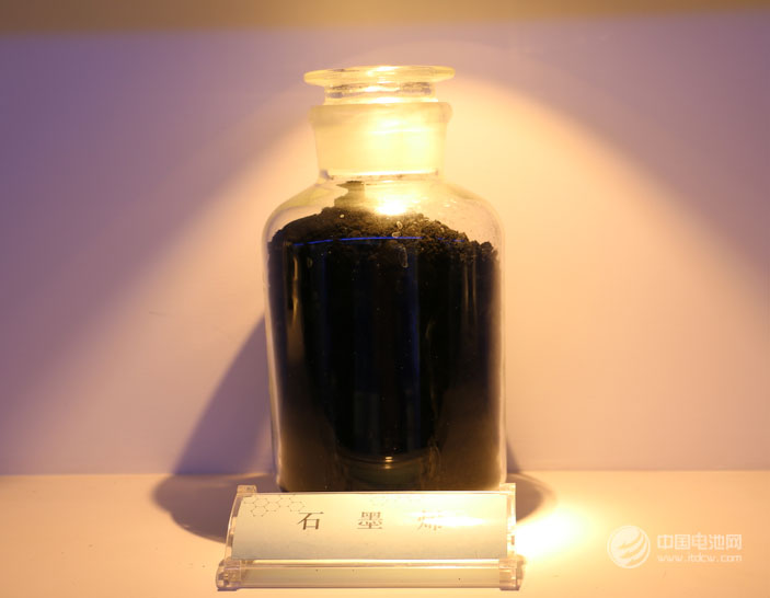 不搭上石墨烯就算不上高科技產業？資本過度炒作！