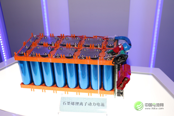 動力電池與石墨烯“擦出火花” 產業應用是焦點
