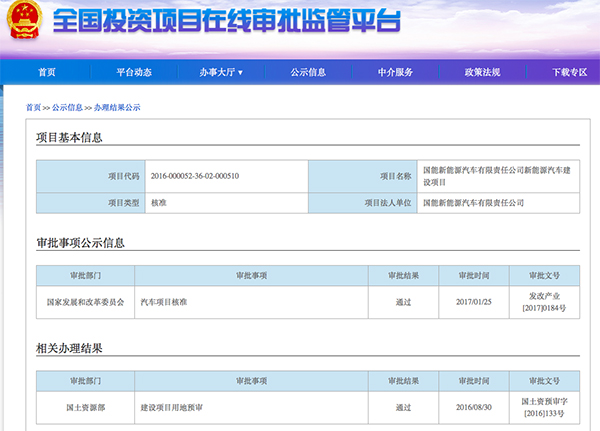 兩張新能源汽車“準(zhǔn)生證”節(jié)前連發(fā) 8個(gè)月新批產(chǎn)能超63萬