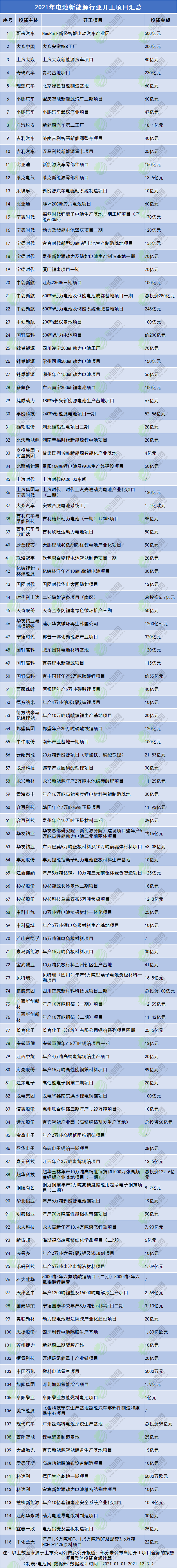 1641516224402629.png 開工.png
