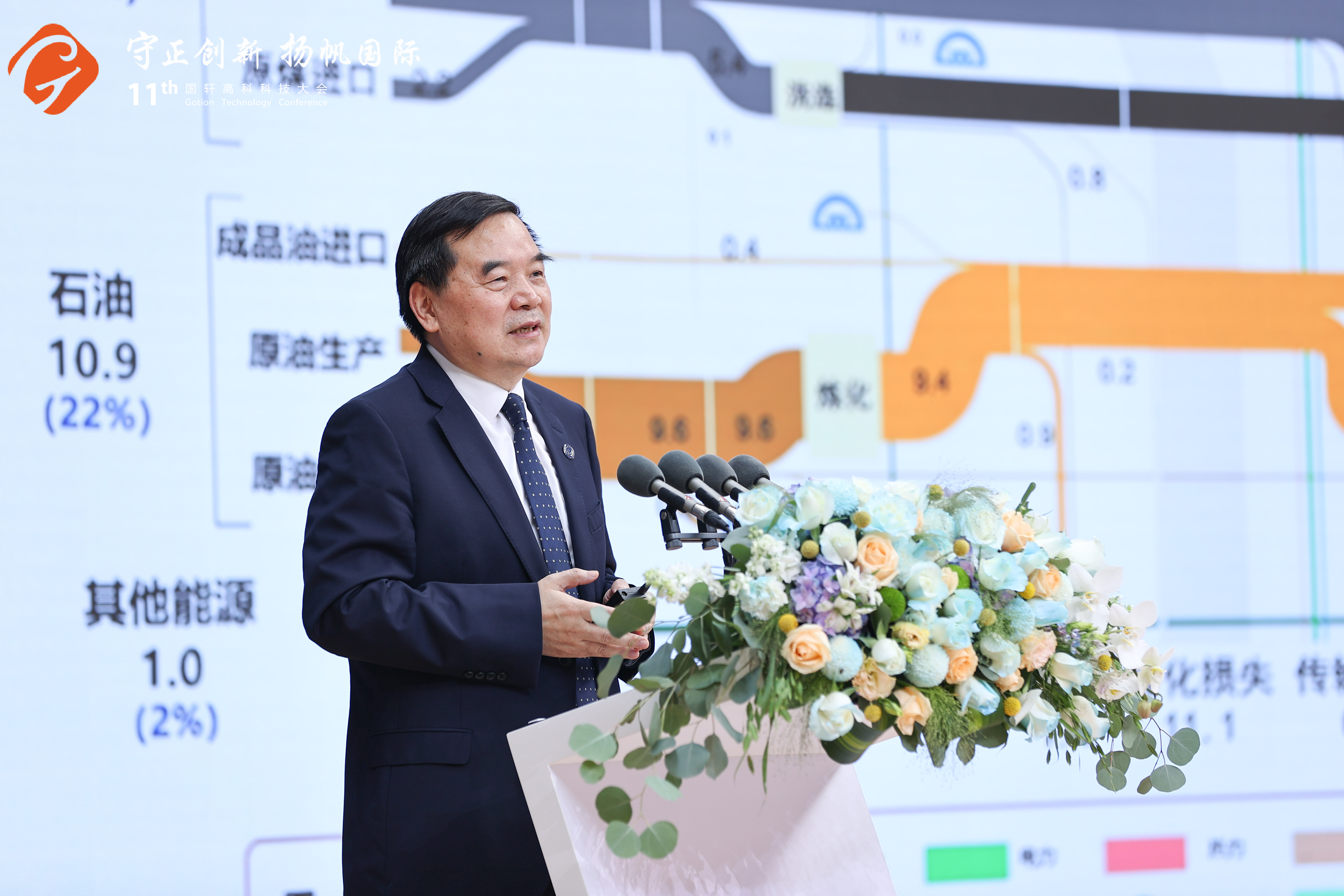 中國科學院院士包信和：實現碳中和 可再生能源是根本