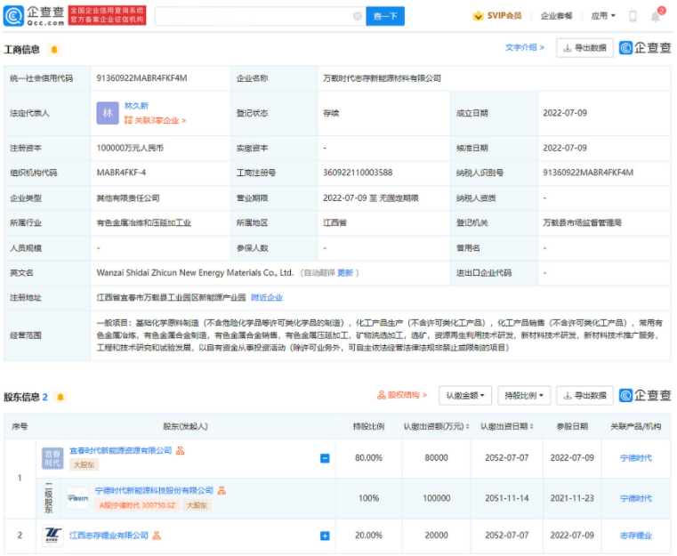 萬(wàn)載時(shí)代志存新能源材料有限公司