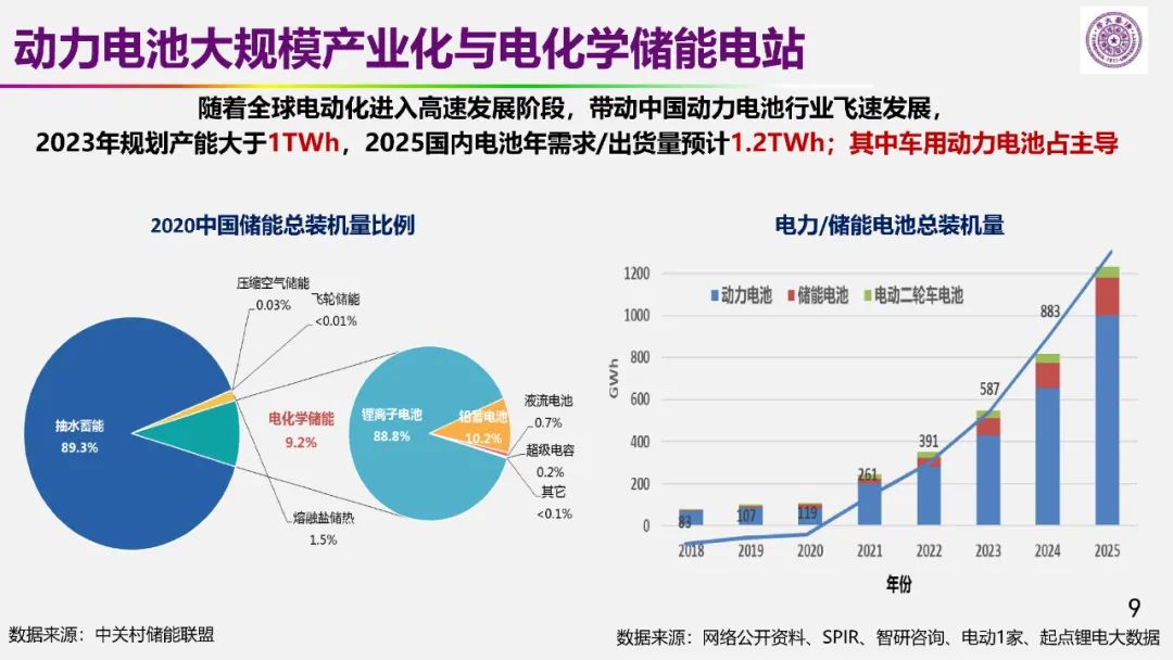 歐陽明高院士：儲能為核心的新能源革命技術路徑探索