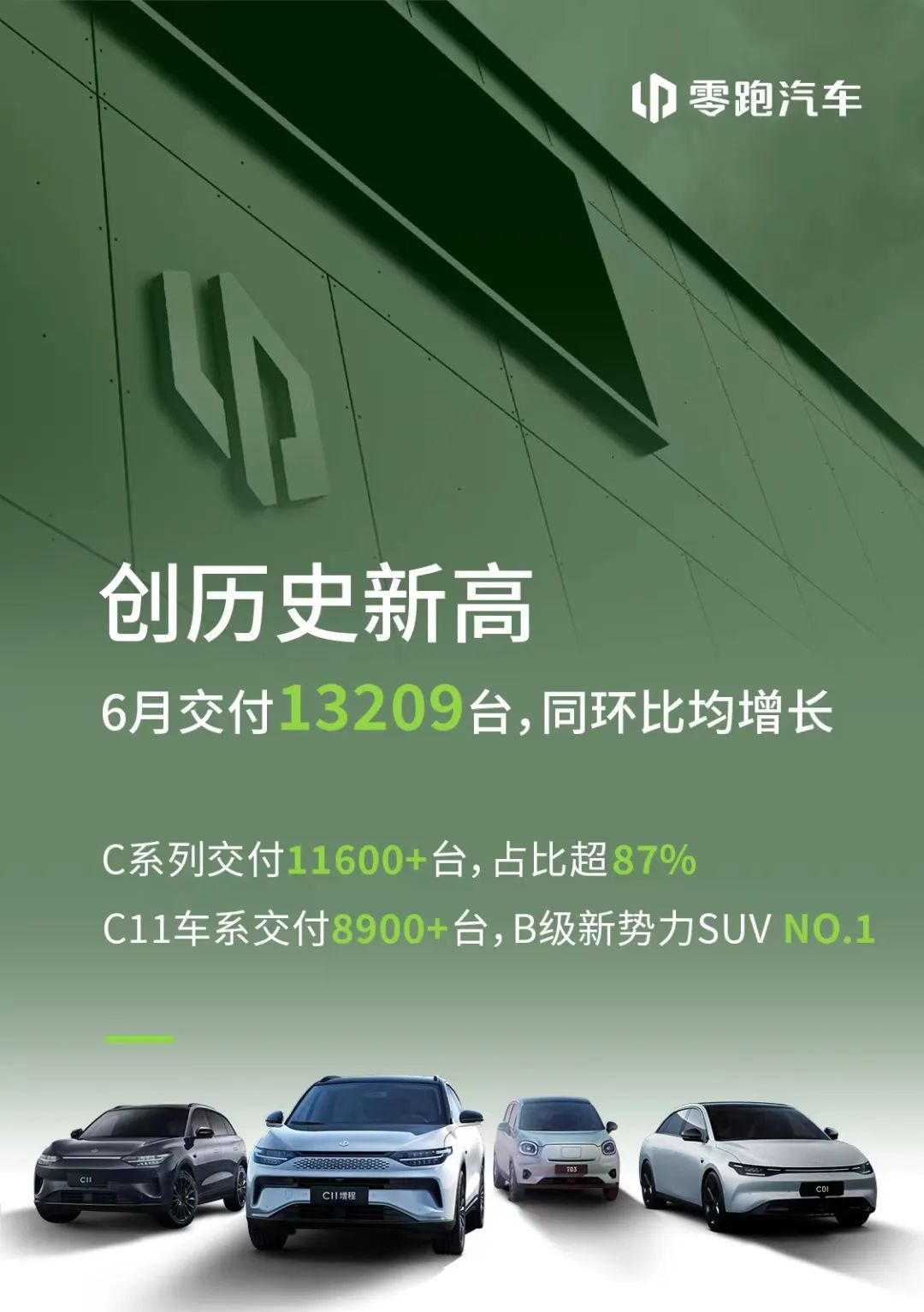 零跑