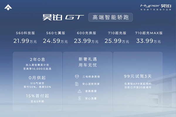 中國第2000萬輛新能源車下線 搭載孚能科技動力電池