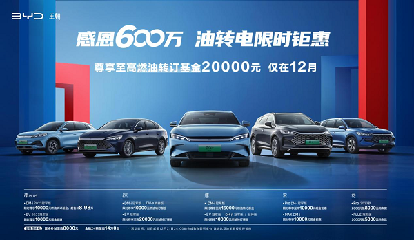 比亞迪,電動(dòng)汽車,新能源汽車