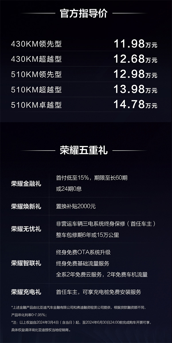 比亞迪王朝榮耀版壓軸好戲!元PLUS榮耀版11.98萬元起上市 比亞迪王朝榮耀版壓軸好戲!元PLUS榮耀版11.98萬元起上市