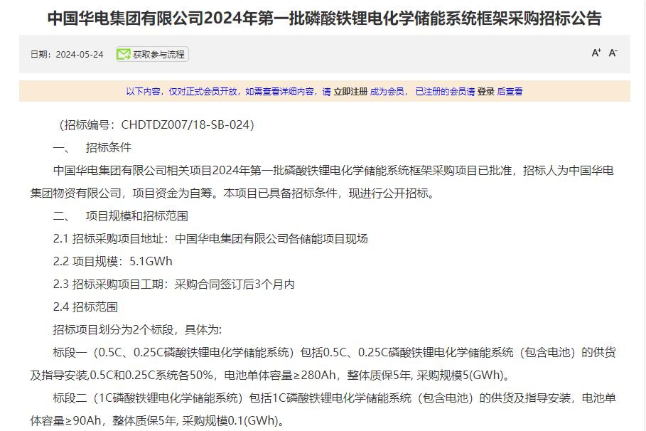 5.1GWh！中國華電2024年第一批磷酸鐵鋰電化學儲能系統框采