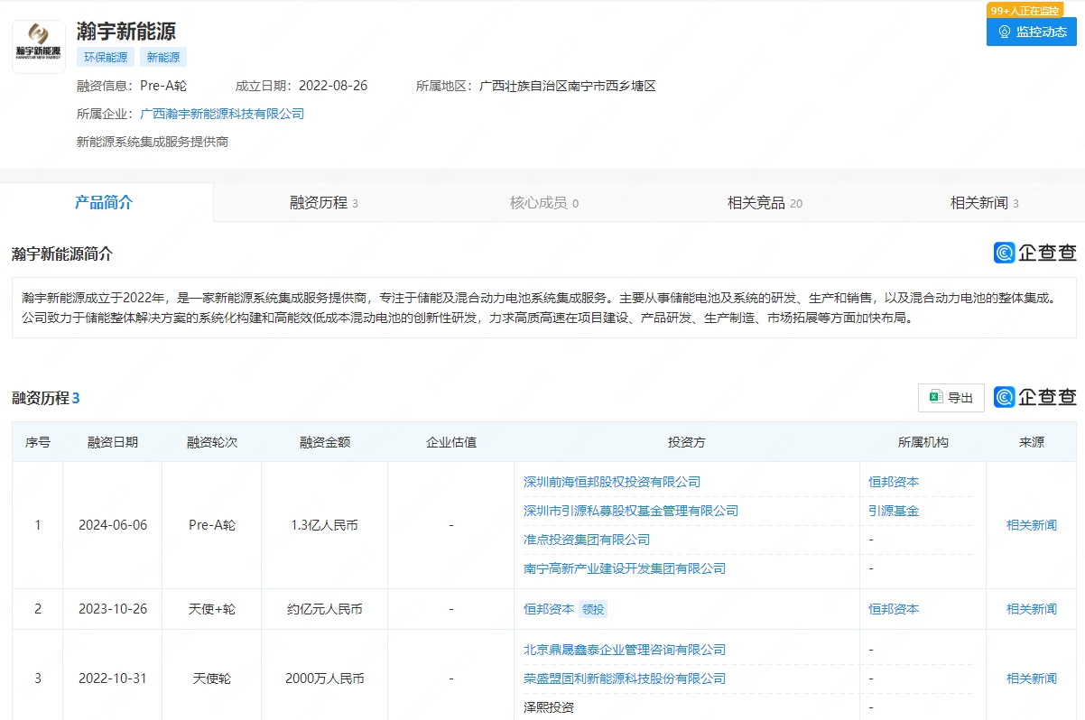 瀚宇新能源完成1.3億元Pre-A輪融資 加速動力儲能電池產能落地