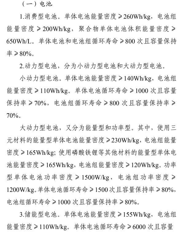 《鋰離子電池行業規范條件（2024年本）》