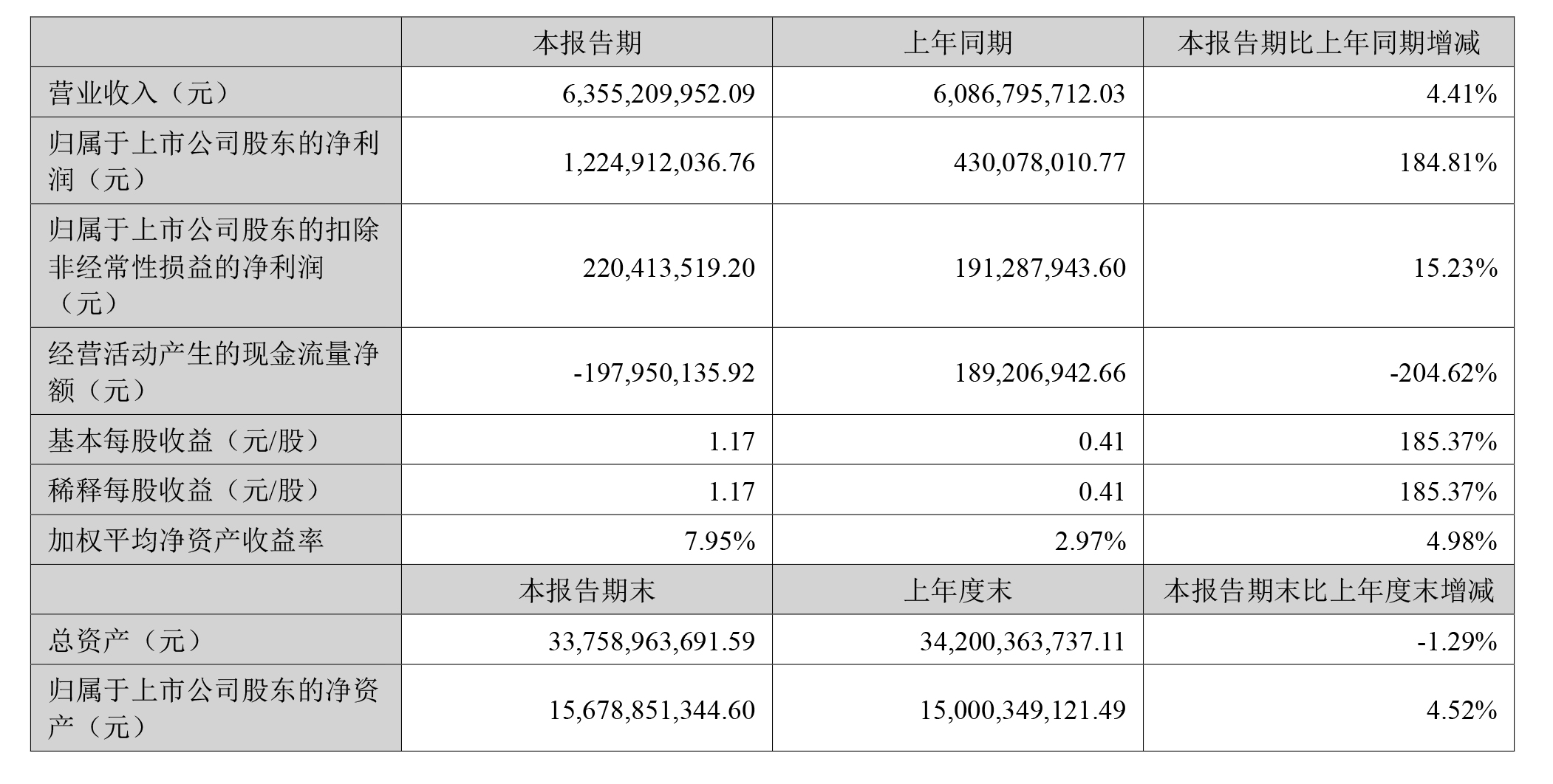 大族激光,鋰電設備,設備制造
